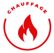 chauffage aquasystem gilly